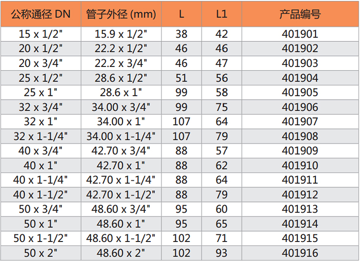 外螺紋轉換三通-2.jpg